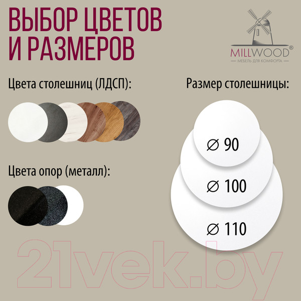 Изображение товара Обеденный стол Millwood Женева 2 Л D90 (белый/металл черный)