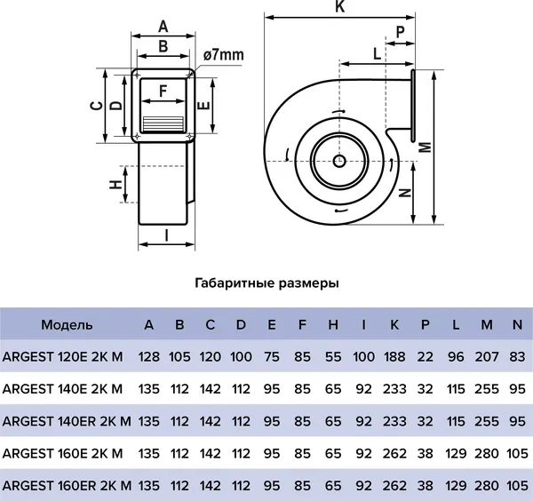 Изображение товара Вентилятор радиальный ERA Pro Argest 120E 2K M