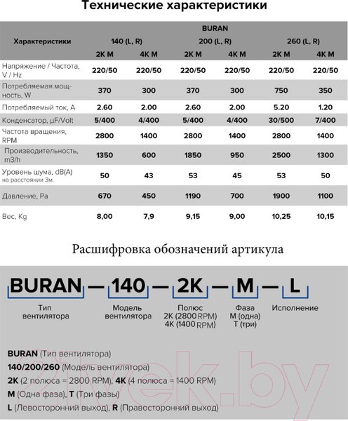 Изображение товара Вентилятор радиальный ERA Pro Buran 140 2K M L