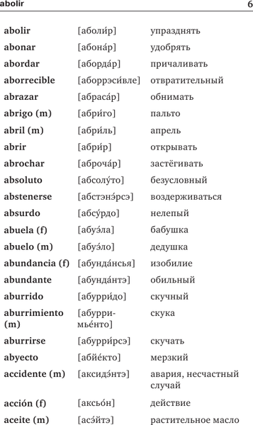 Изображение товара Словарь АСТ Популярный испанско-русский русско-испанский словарь с произнош.