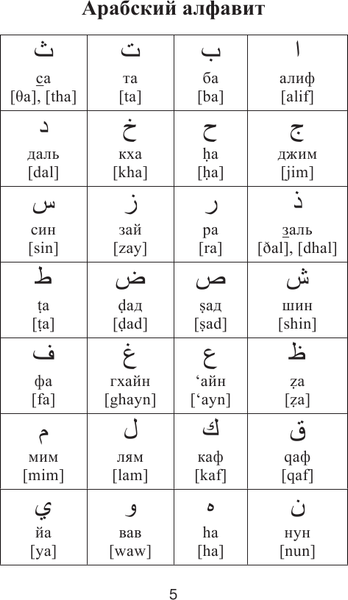 Изображение товара Словарь АСТ Популярный арабско-русский русско-арабский словарь с произношен.