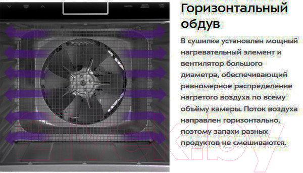 Изображение товара Сушилка для овощей и фруктов Kitfort KT-1989