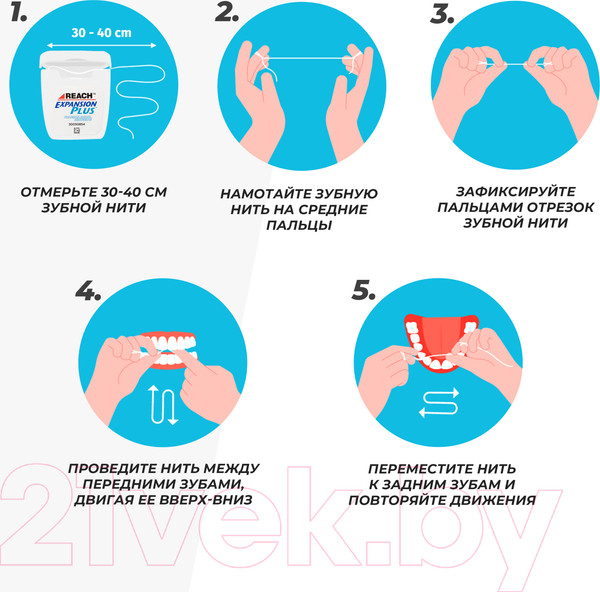 Изображение товара Зубная нить REACH Dentotape Пропитанная воском (50м)