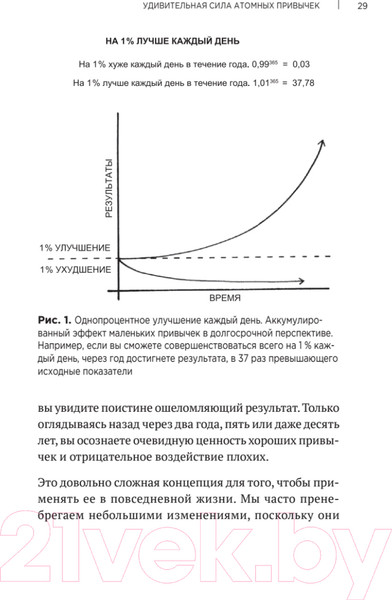 Изображение товара Книга Питер Атомные привычки / 9785446141173 (Клир Дж.)
