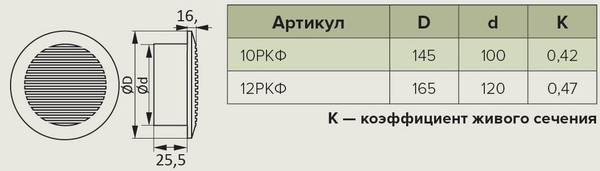 Изображение товара Решетка вентиляционная ERA 10РКФ с фланцем