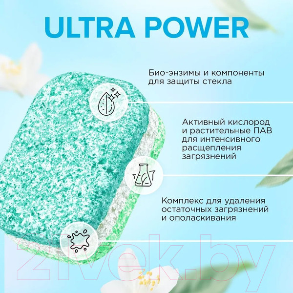 Изображение товара Таблетки для посудомоечных машин Synergetic Биоразлагаемые Ultra Power (100шт)