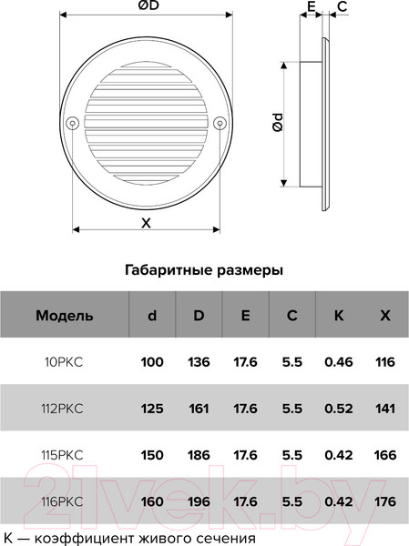 Изображение товара Решетка вентиляционная ERA 12РКС с фланцем
