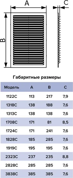 Изображение товара Решетка вентиляционная ERA 1828С