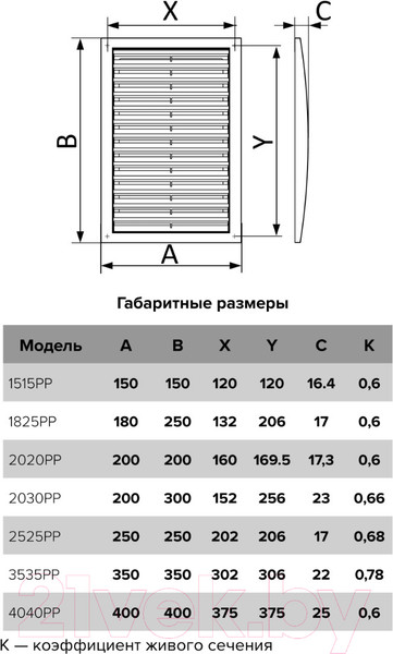Изображение товара Решетка вентиляционная ERA 3535РР