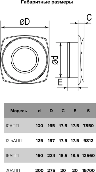 Изображение товара Анемостат ERA D160 D234 / 16АПП