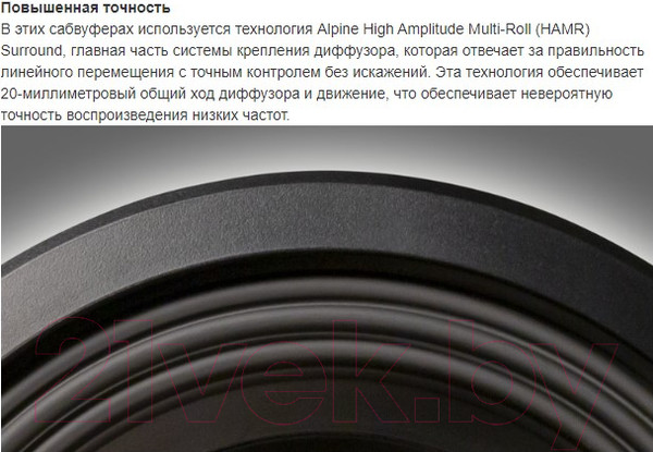 Изображение товара Головка сабвуфера Alpine R2-W8D4