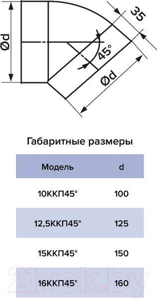 Изображение товара Колено воздуховода ERA 15ККП 45