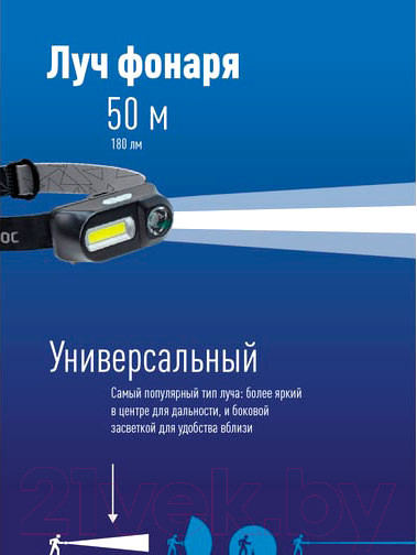 Изображение товара Фонарь Космос KocH3WDLith