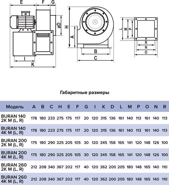 Изображение товара Вентилятор радиальный ERA Pro Buran 260 2K M R