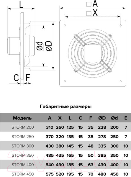 Изображение товара Вентилятор накладной ERA D 350 / Storm 350