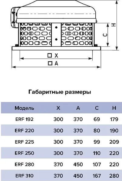 Изображение товара Аэратор точечный ERA ERF 280