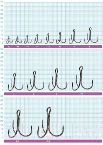 Изображение товара Набор крючков рыболовных Owner ST-36BC №14 / 5636-961-14 (8шт)