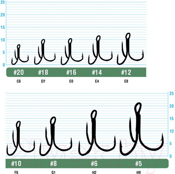Изображение товара Набор крючков рыболовных Owner ST-36BC №14 / 5636-961-14 (8шт)