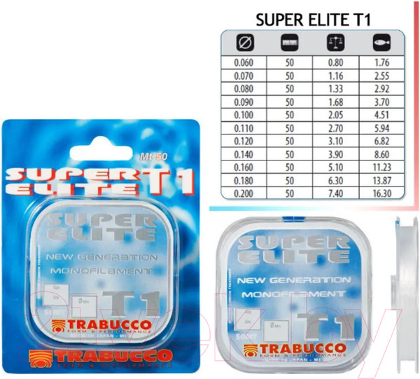 Изображение товара Леска монофильная Trabucco Super Elite T1 Tournamen 0.11мм 50м / 058-50-110