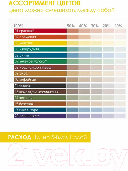 Изображение товара Колеровочная краска Solex Желтая (750мл)