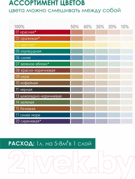 Изображение товара Колеровочная краска Solex Изумрудно-зеленая (750мл)