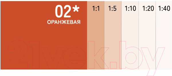 Изображение товара Колеровочная краска Solex Оранжевая (250мл)