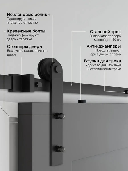 Изображение товара Комплект фурнитуры для раздвижных дверей Юнива Смарт BDHB06P/1,6