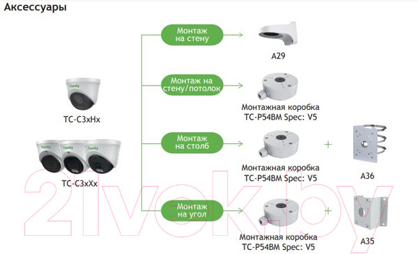 Изображение товара IP-камера Tiandy TC-C34XS I3W/E/Y/2.8mm/V4.2