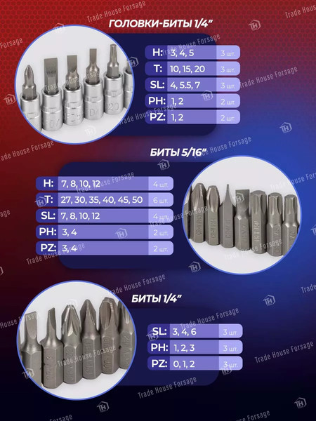 Изображение товара Универсальный набор инструментов Yataforce YF-4821-5DS(57671)