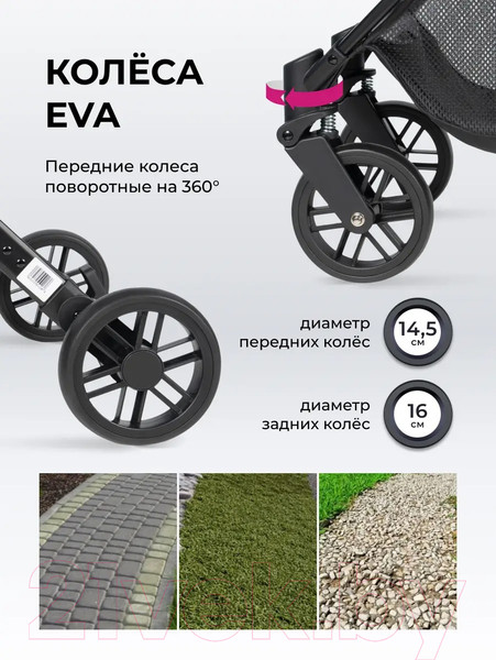 Изображение товара Детская прогулочная коляска Farfello Comfy Go Comfort / CG-005 (серый)