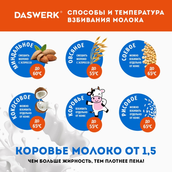 Изображение товара Вспениватель молока Daswerk 456179 (черный)