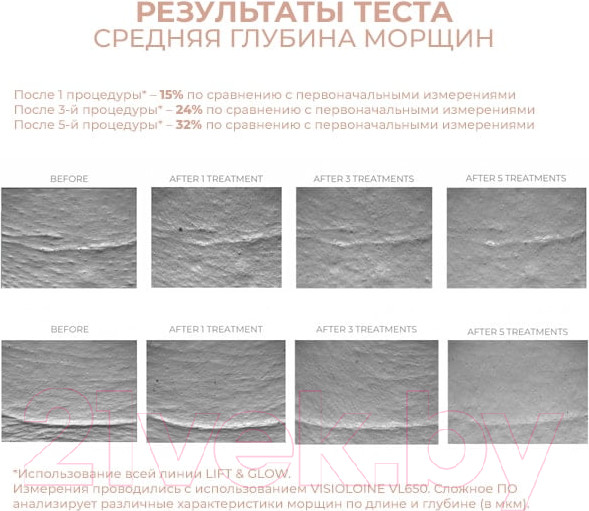 Изображение товара Крем для век Bielenda Professional Lift & Glow Подтягивающий (15мл)
