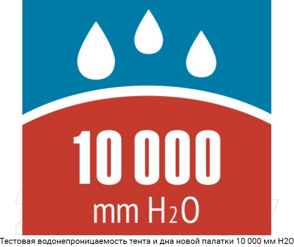 Изображение товара Палатка Alexika Carolina 5 Luxe / 9171.5101 (зеленый)