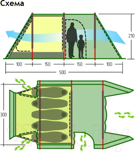 Изображение товара Палатка Alexika Carolina 5 Luxe / 9171.5101 (зеленый)