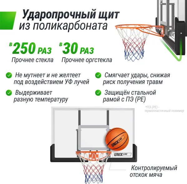 Изображение товара Баскетбольный щит UNIX Line B-Backboard BBBDS122BW