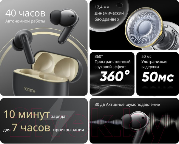 Изображение товара Беспроводные наушники Realme Buds T300 RMA2302 (белый)