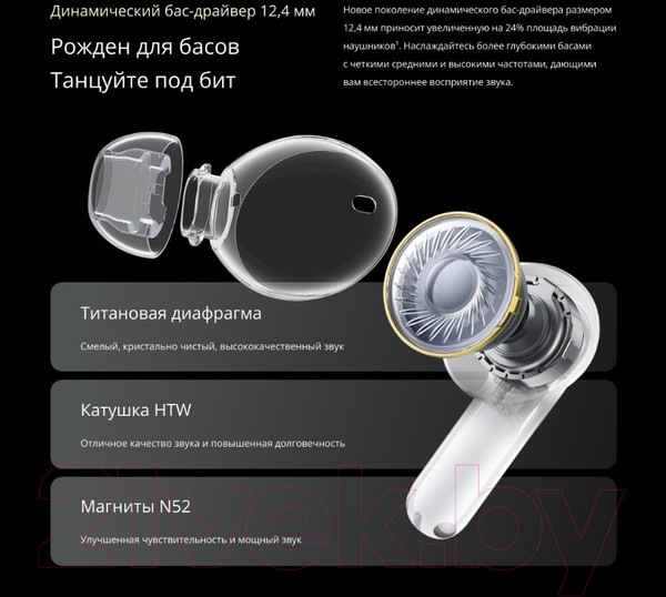 Изображение товара Беспроводные наушники Realme Buds T300 RMA2302 (белый)