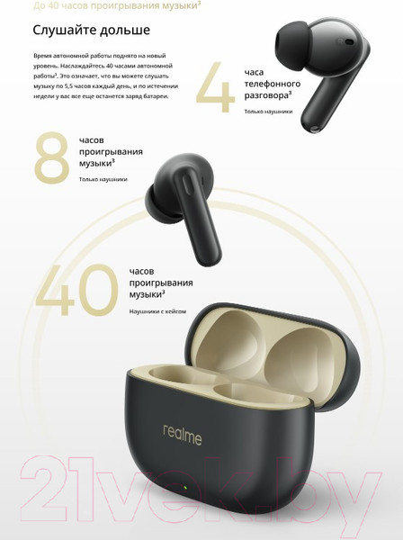 Изображение товара Беспроводные наушники Realme Buds T300 RMA2302 (белый)