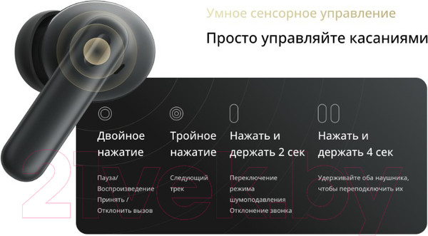 Изображение товара Беспроводные наушники Realme Buds T300 RMA2302 (белый)