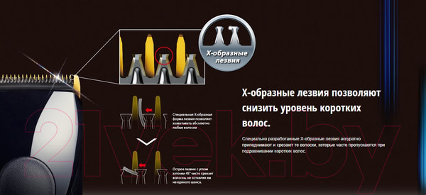Изображение товара Машинка для стрижки волос Panasonic ER-GP80-K820