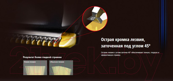 Изображение товара Машинка для стрижки волос Panasonic ER-GP80-K820