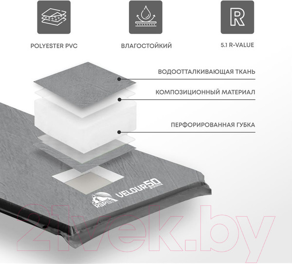 Изображение товара Туристический коврик RSP Outdoor Velour 50 / M-VEL-50-G (серый)
