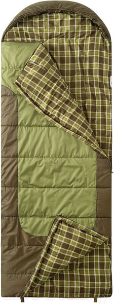 Изображение товара Спальный мешок RSP Outdoor Chill 400 / SB-СH-2Х200-GNBR-R (зеленый/коричневый)