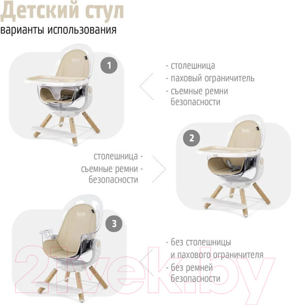 Изображение товара Стульчик для кормления Nuovita Gourmet G2 (бежевый)