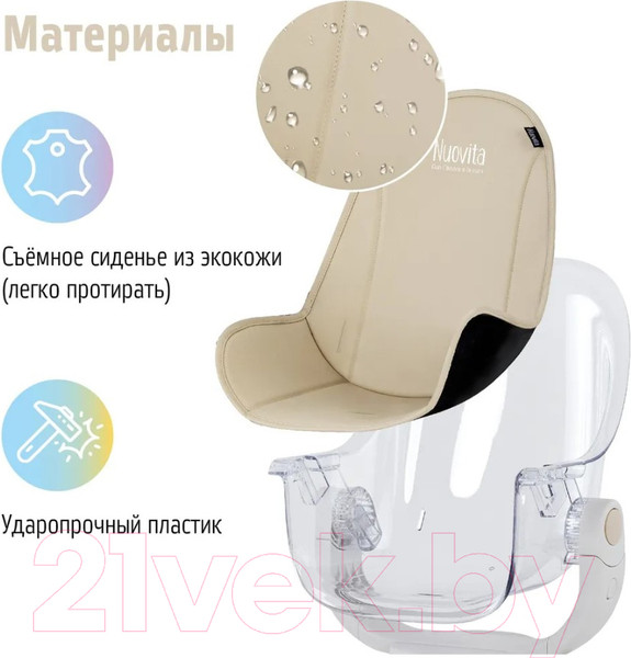Изображение товара Стульчик для кормления Nuovita Gourmet G2 (бежевый)