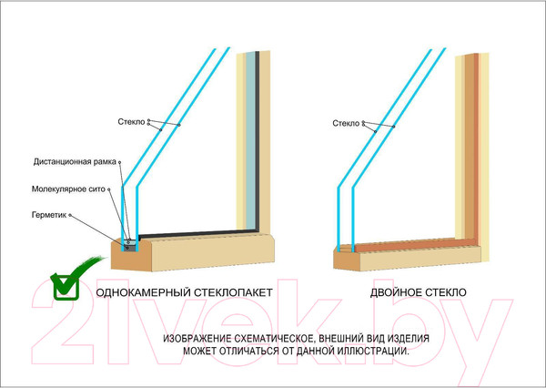 Изображение товара Окно для бани LK Липа 30x40 (стеклопакет)