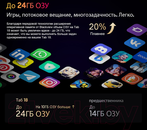 Изображение товара Планшет Blackview Tab 18 8GB/256GB LTE / TAB 18_GB8 (голубой ледник)