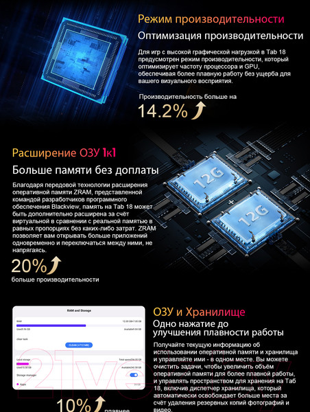 Изображение товара Планшет Blackview Tab 18 8GB/256GB LTE / TAB 18_GB8 (голубой ледник)