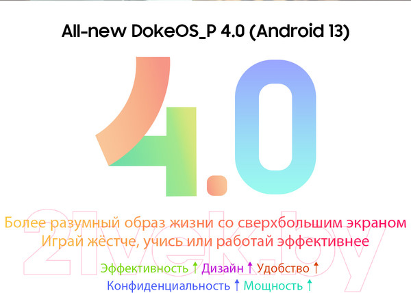 Изображение товара Планшет Blackview Tab 18 8GB/256GB LTE / TAB 18_GB8 (голубой ледник)