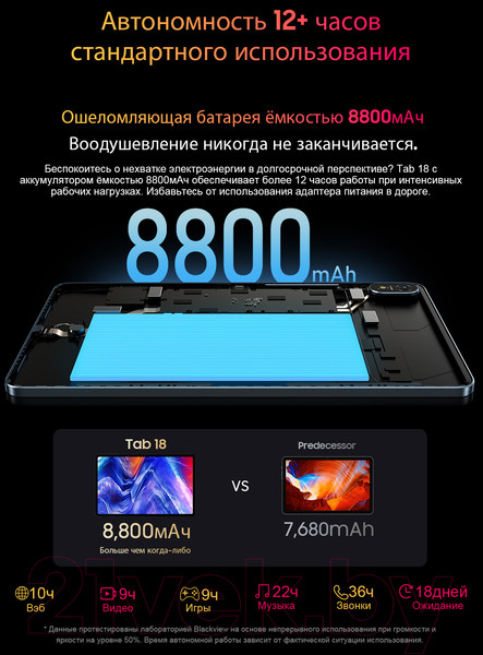Изображение товара Планшет Blackview Tab 18 8GB/256GB LTE / TAB 18_GB8 (голубой ледник)